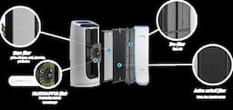 Rowenta PU6080 Intense Pure Air