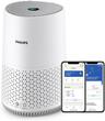 Philips Purificateur d'air connecté 600 (AC0651)