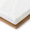 Bedsure 7 cm — surmatelas mémoire de forme 7 zones 160x200