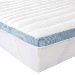 Amazon Basics Surmatelas Mémoire de Forme 7 Zones, 90 x 190 x 5 cm