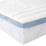 Amazon Basics Surmatelas Mémoire de Forme 7 Zones, 90 x 190 x 5 cm