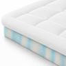 Zinus Surmatelas 90 x 190 cm, 10 cm, Mousse à Mémoire de Forme au Gel