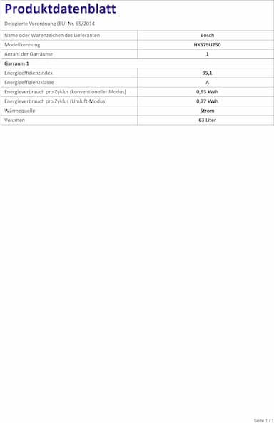 Bosch HKS79U250 (Induction 5 zones + four pyrolyse)