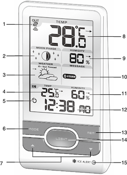 Oregon Scientific BAR208HG Station Météo