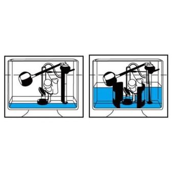 Économiseur de chasse d'eau