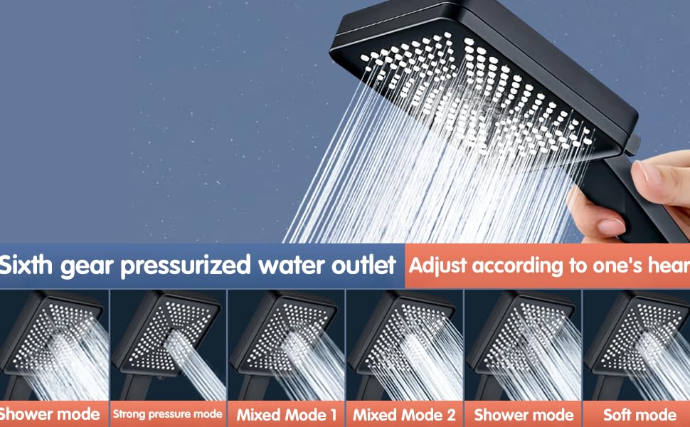 Pommeau de douche économique 6L/min